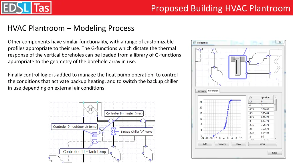 proposed building hvac plantroom 2