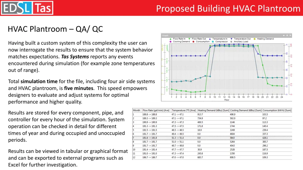 proposed building hvac plantroom 3