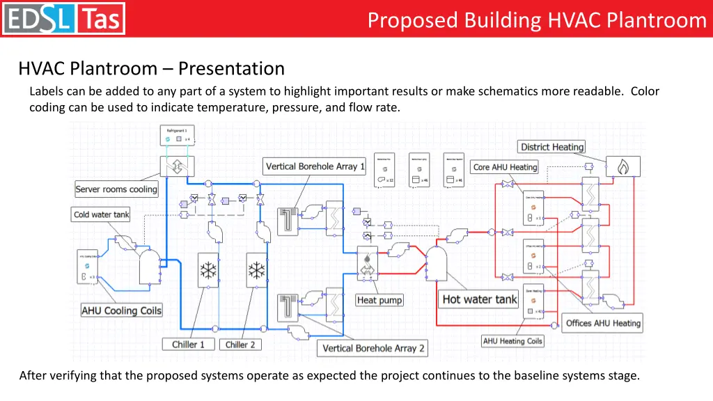 proposed building hvac plantroom 4