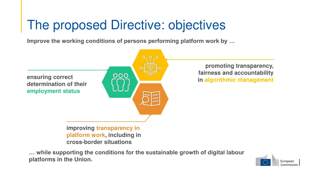 the proposed directive objectives