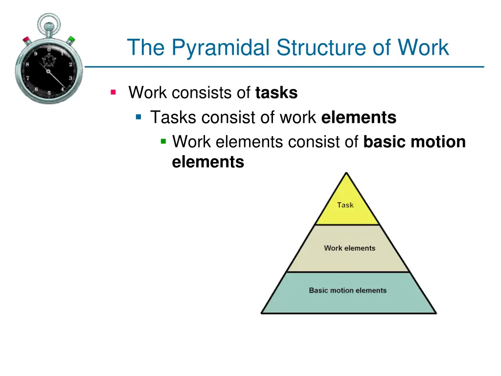 the pyramidal structure of work