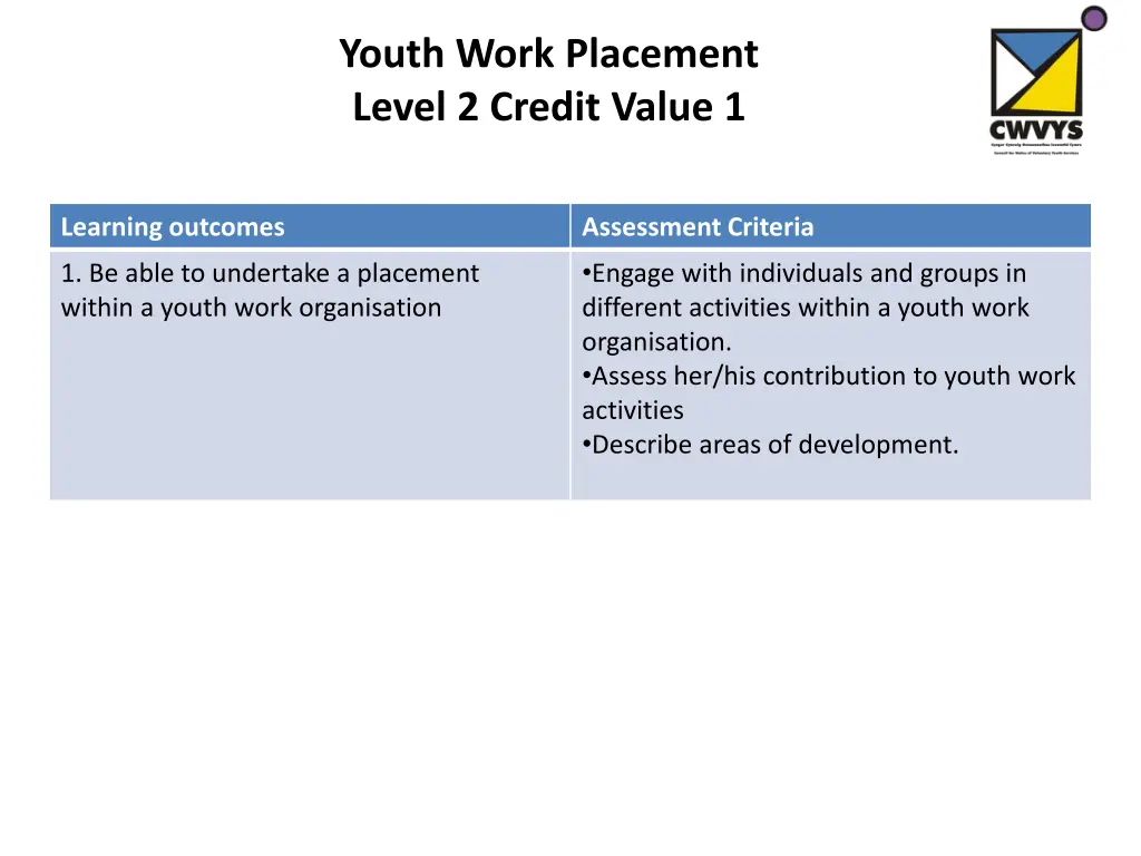 youth work placement level 2 credit value 1