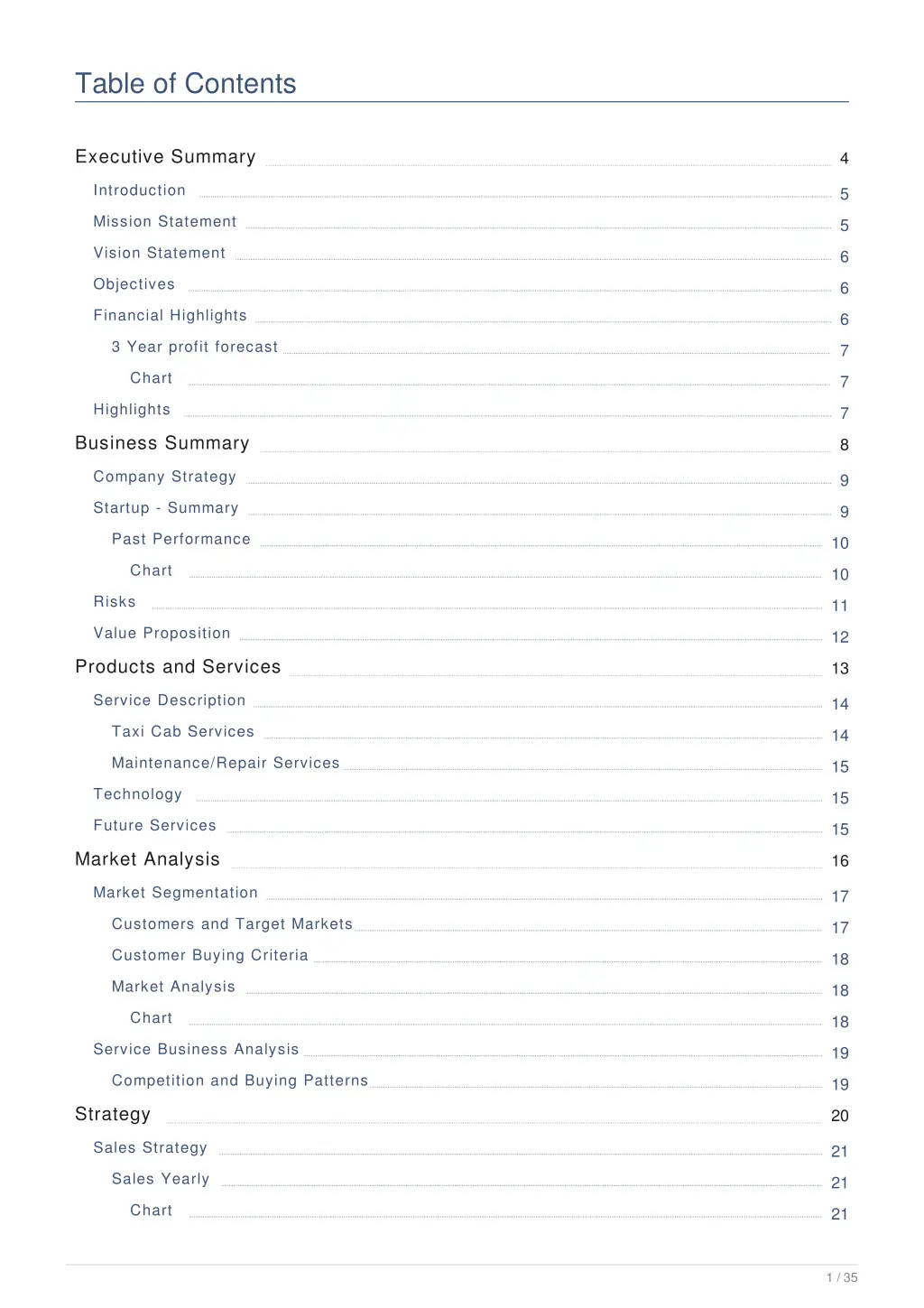 table of contents