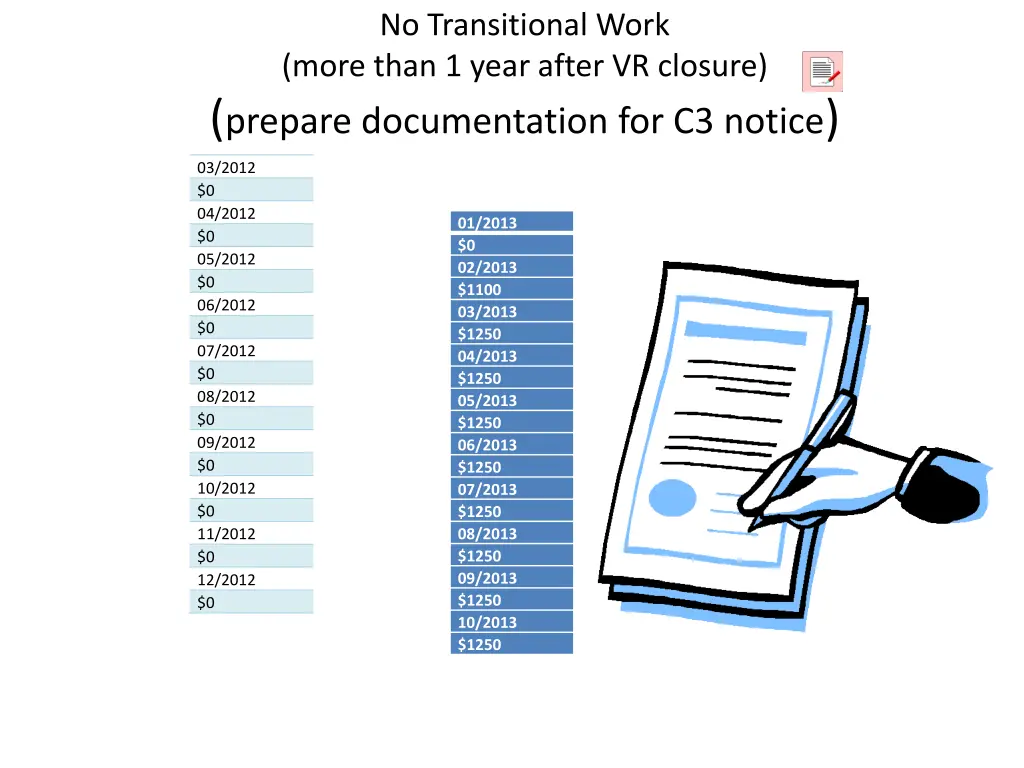 no transitional work more than 1 year after