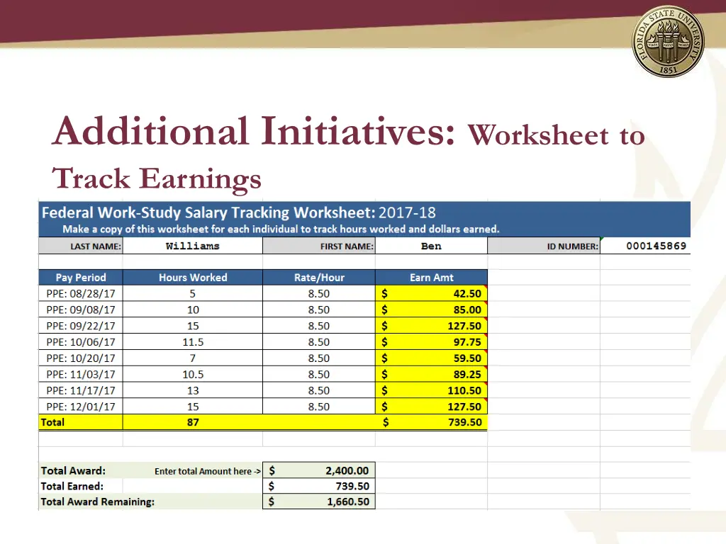 additional initiatives worksheet to track earnings