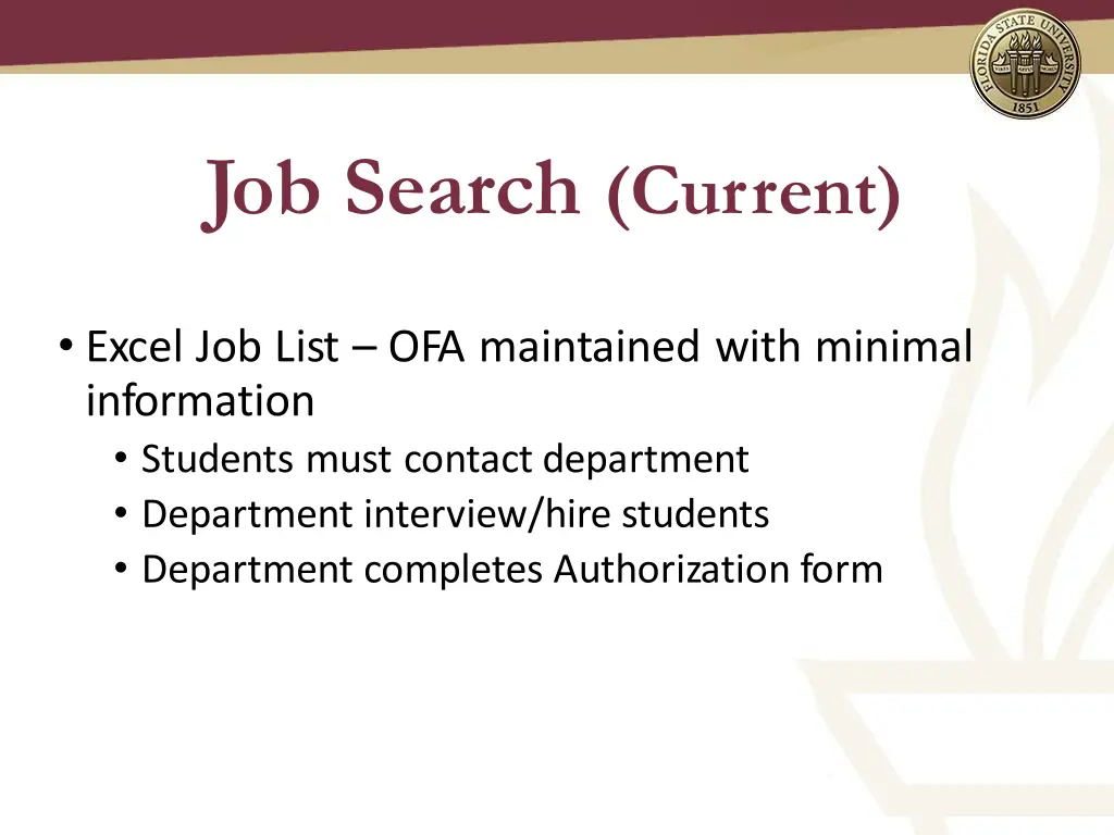 job search current