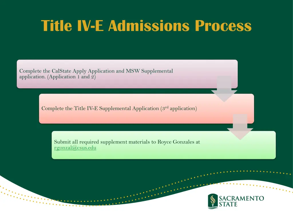 title iv e admissions process