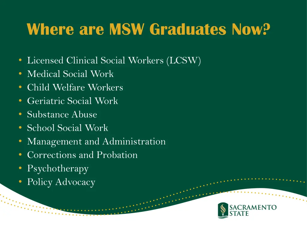 where are msw graduates now