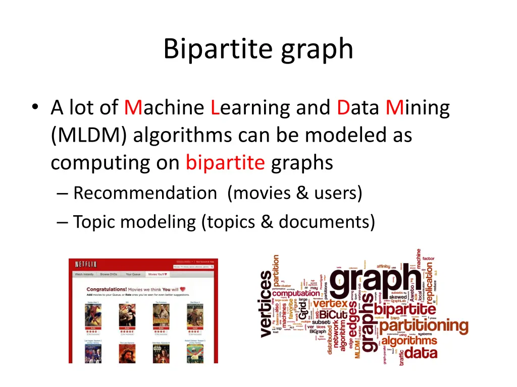 bipartite graph 1