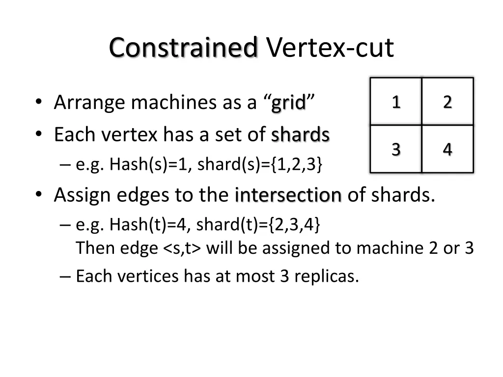 constrained vertex cut 1