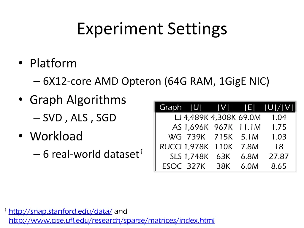 experiment settings