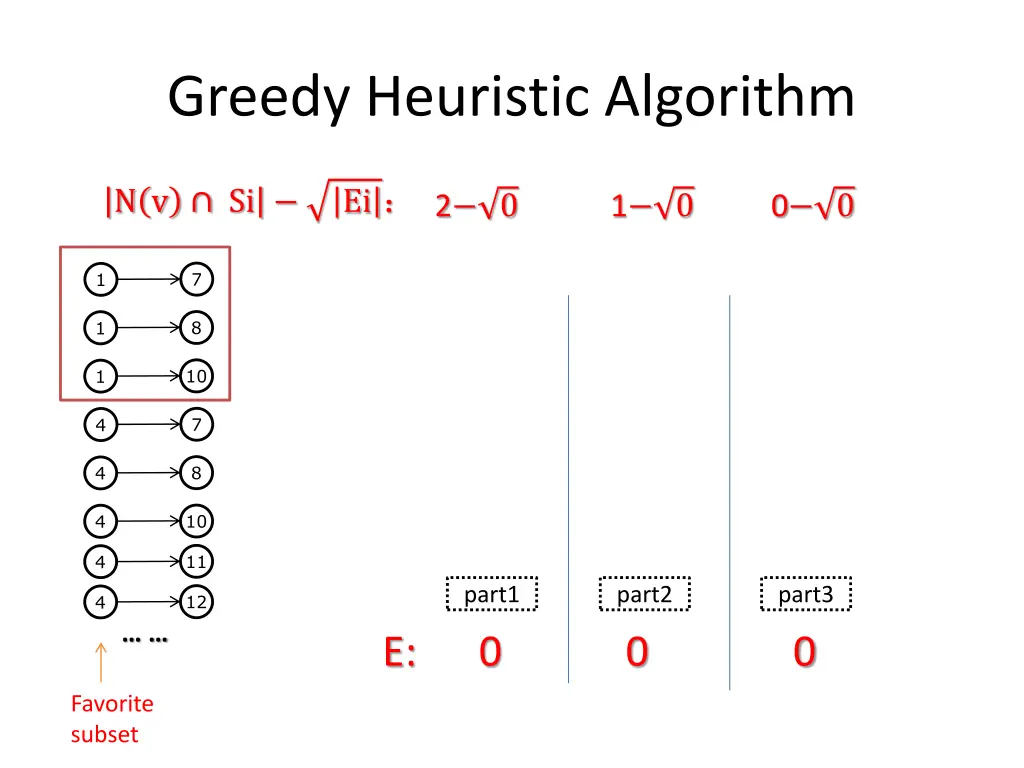 greedy heuristic algorithm 4