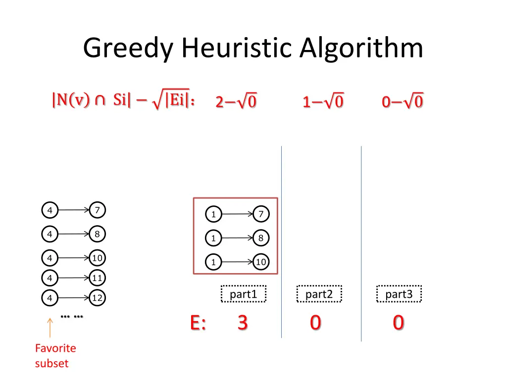 greedy heuristic algorithm 5