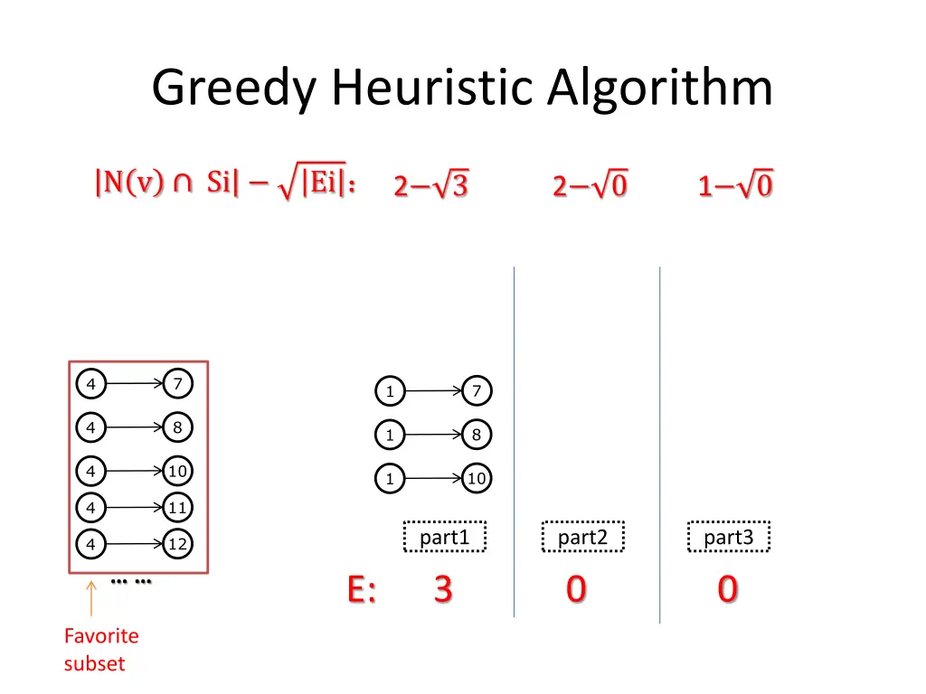 greedy heuristic algorithm 6