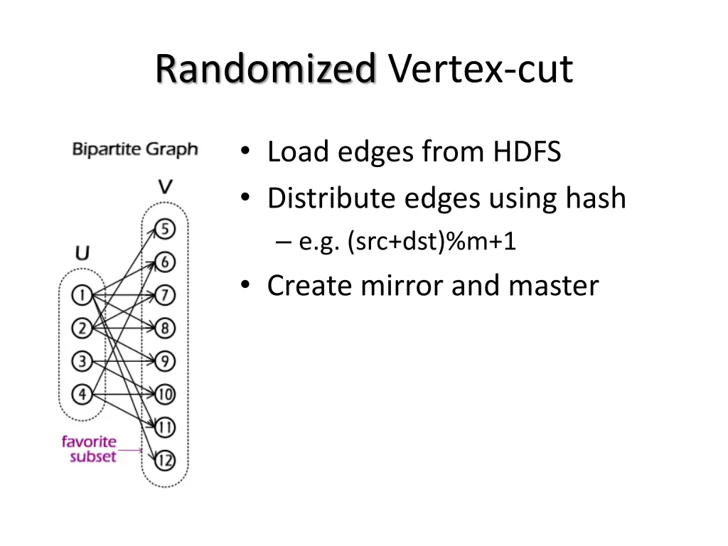 randomized vertex cut