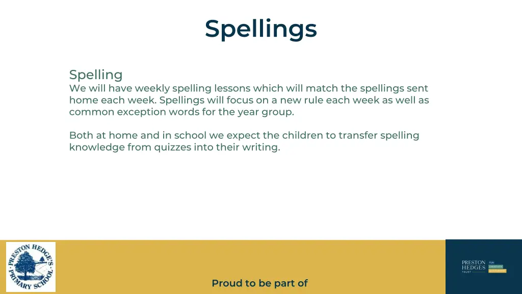 spellings