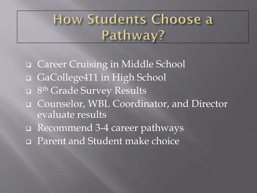 career cruising in middle school gacollege411