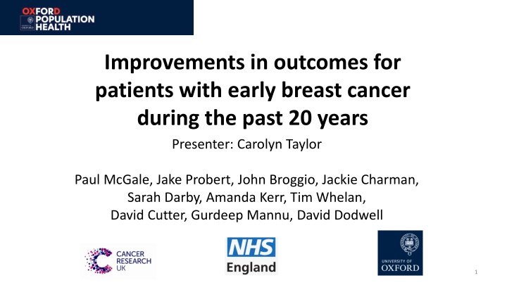 improvements in outcomes for patients with early