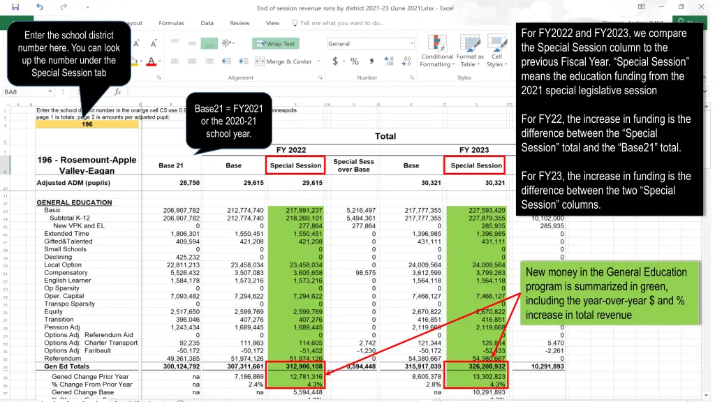 for fy2022 and fy2023 we compare the special