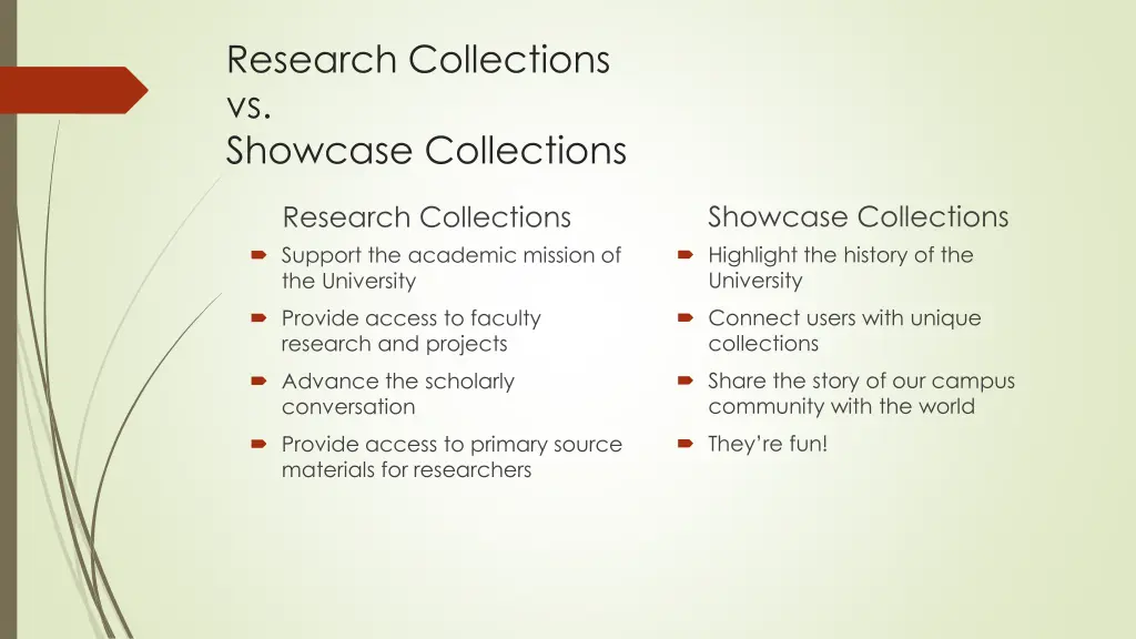 research collections vs showcase collections