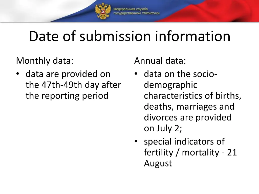 date of submission information