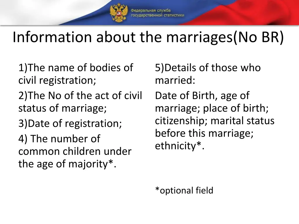 information about the marriages no br