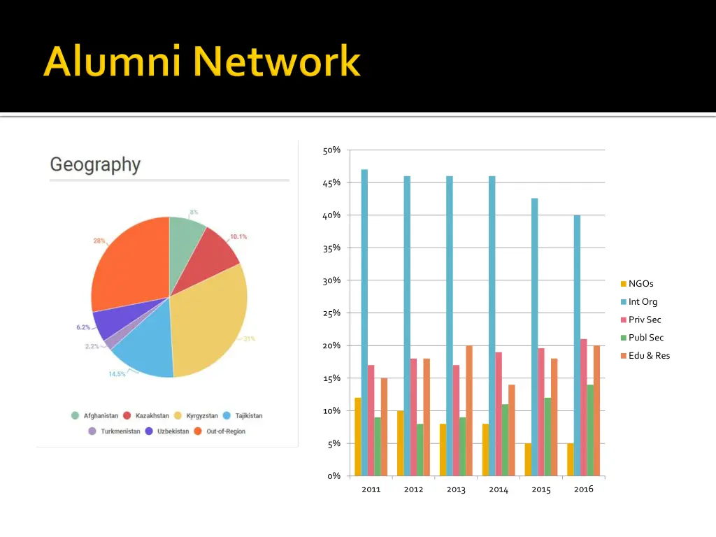 slide15