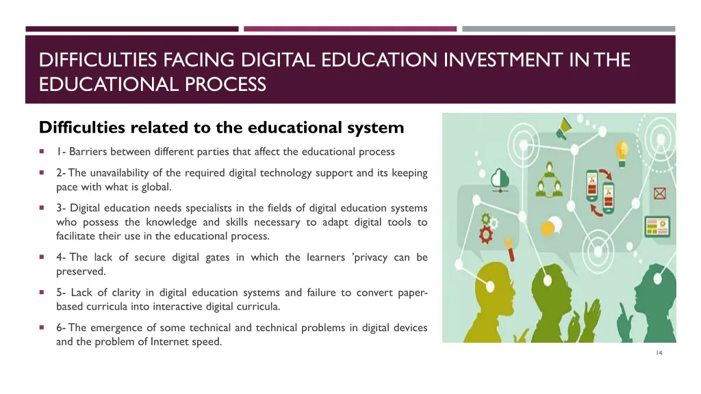 difficulties facing digital education investment