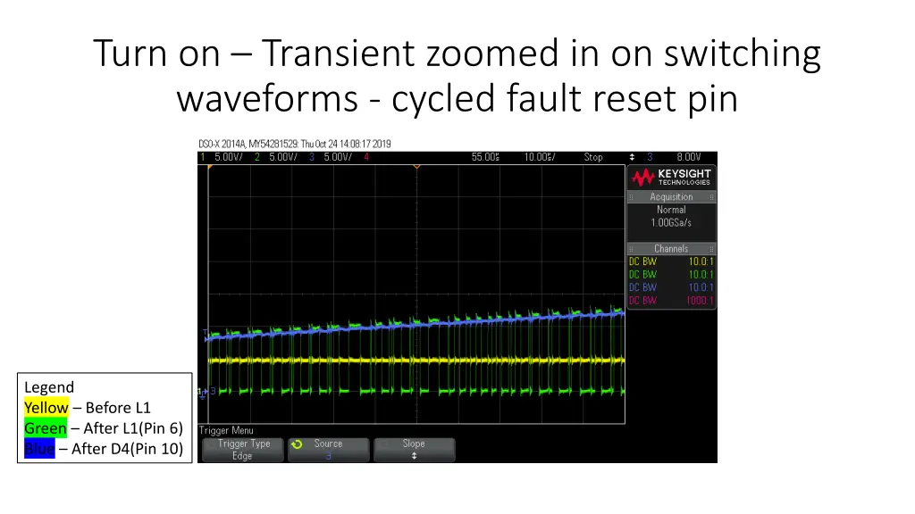 turn on transient zoomed in on switching