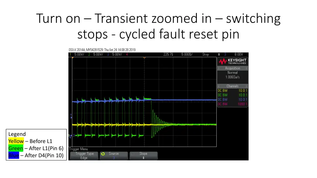 turn on transient zoomed in switching stops