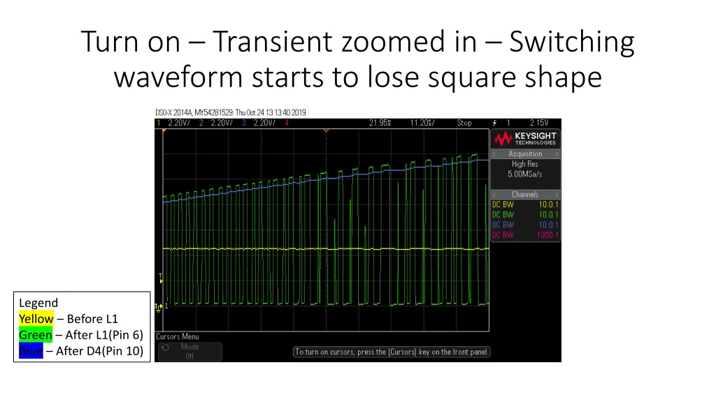 turn on transient zoomed in switching waveform