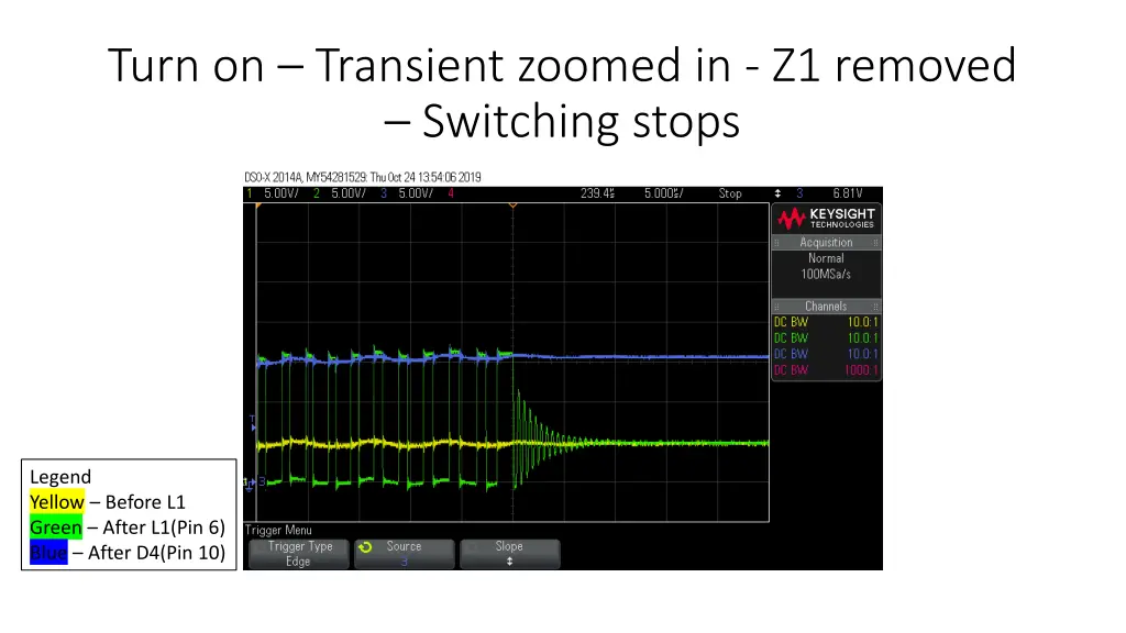 turn on transient zoomed in z1 removed switching