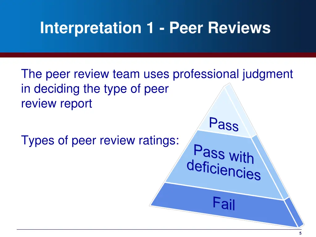 interpretation 1 peer reviews