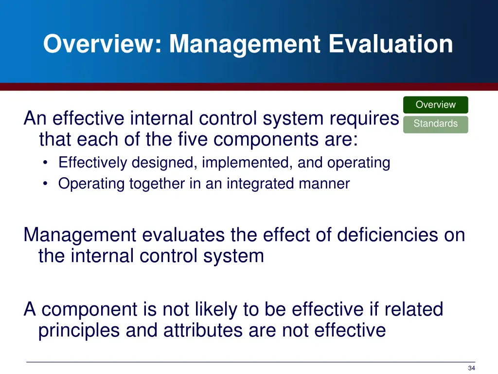 overview management evaluation