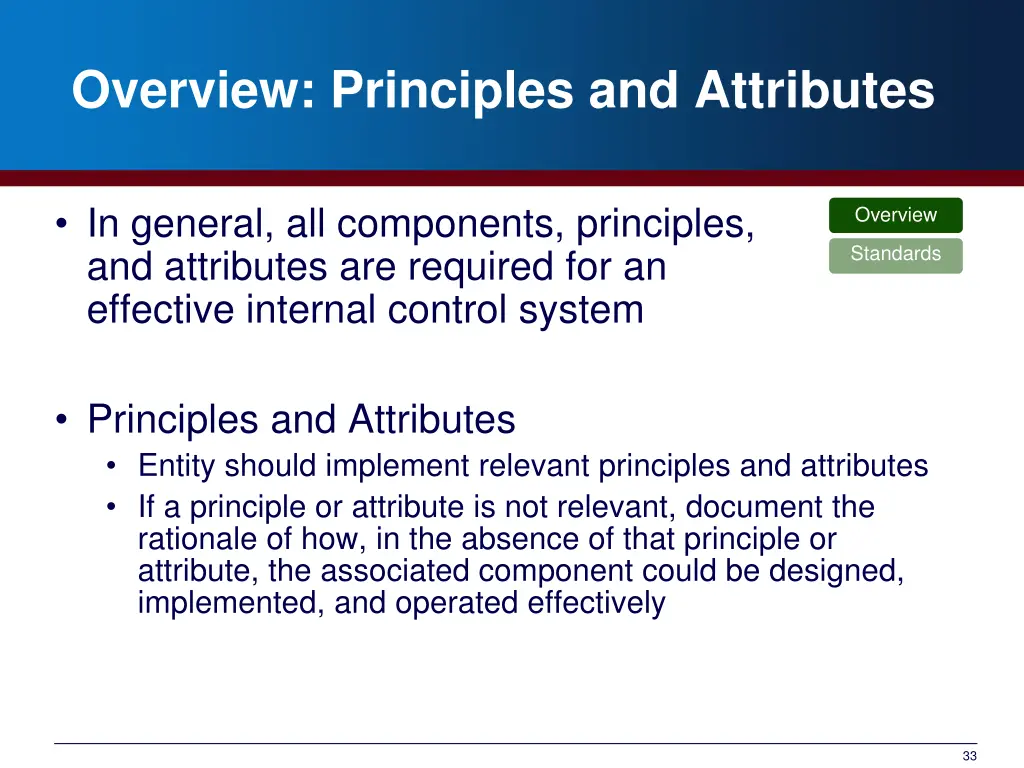 overview principles and attributes