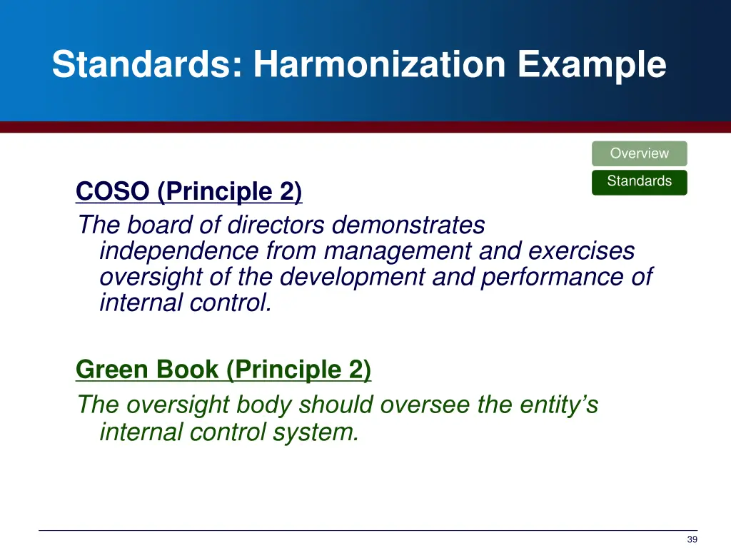 standards harmonization example