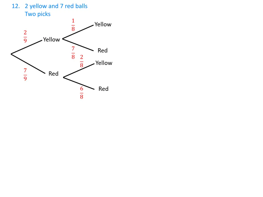 12 2 yellow and 7 red balls two picks