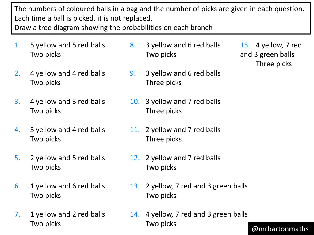 the numbers of coloured balls