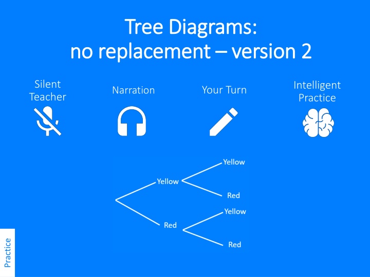 tree diagrams tree diagrams no replacement