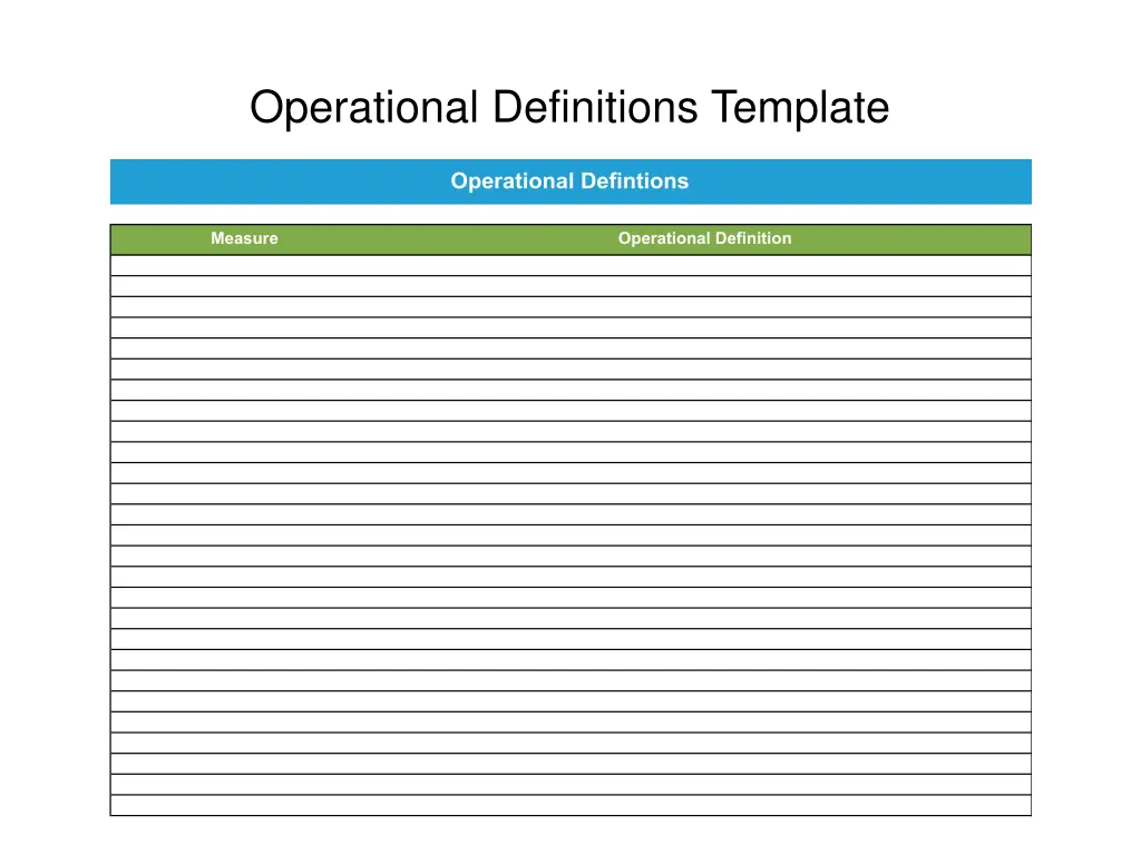 operational definitions template