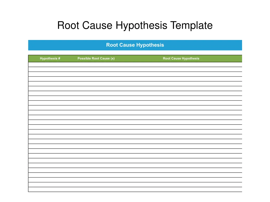 root cause hypothesis template