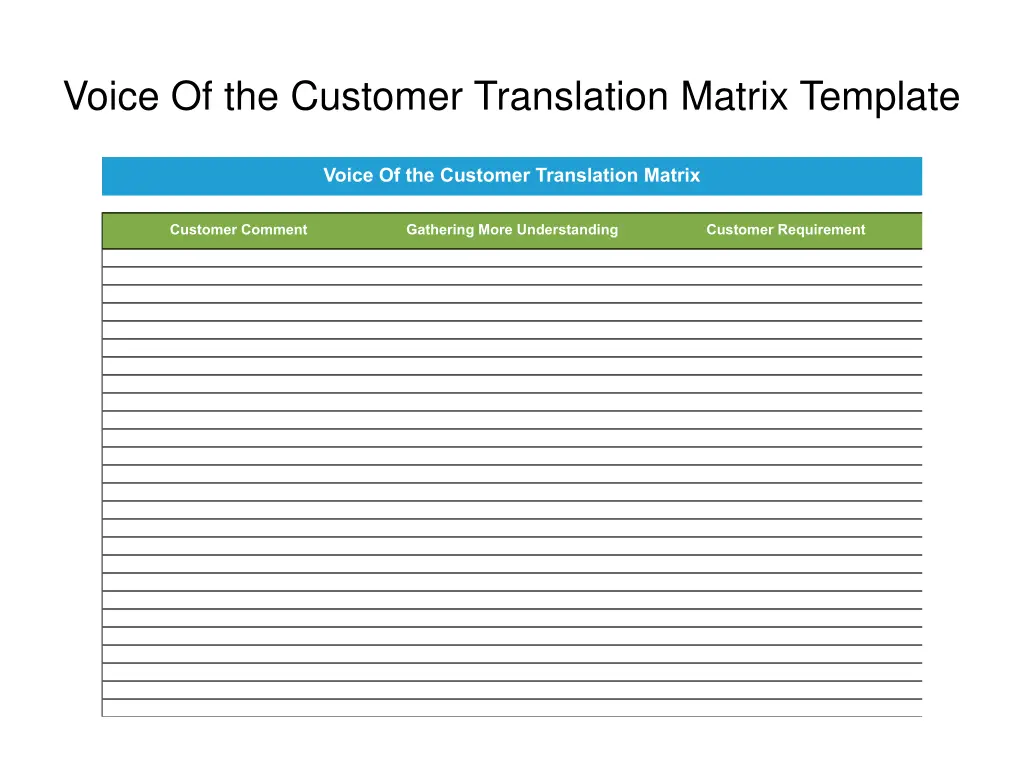 voice of the customer translation matrix template