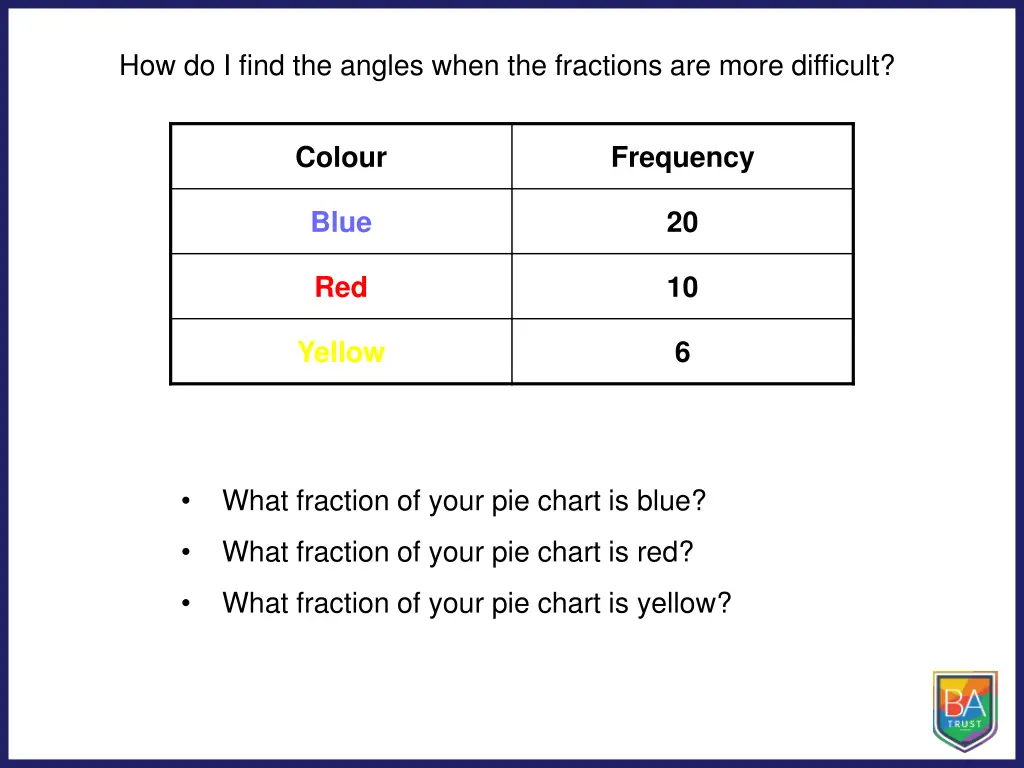 how do i find the angles when the fractions