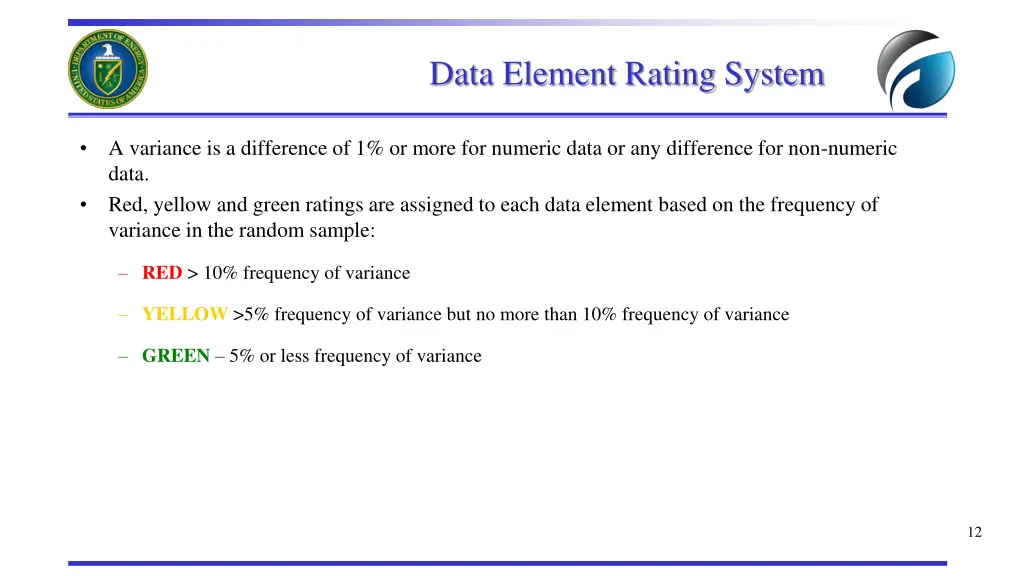 data element rating system