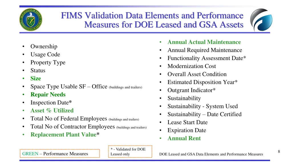 fims validation data elements and performance 1