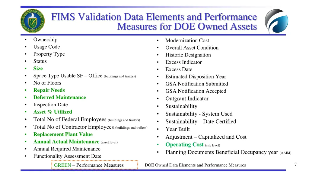 fims validation data elements and performance