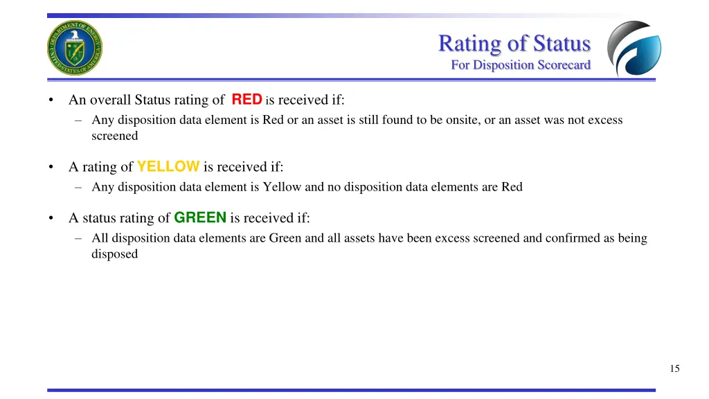 rating of status for disposition scorecard