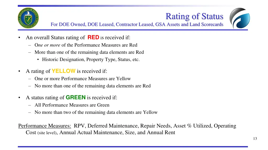 rating of status