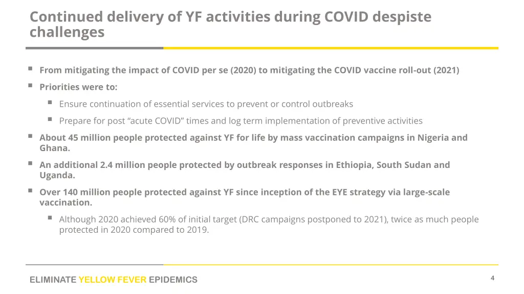 continued delivery of yf activities during covid