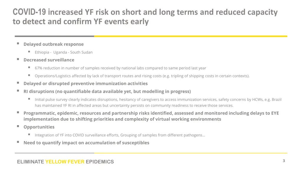 covid 19 i ncreased yf risk on short and long